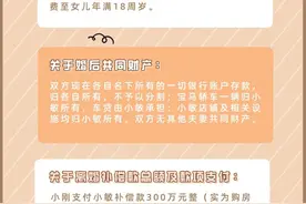 为购买学区房“假离婚”，买房后妻子拒绝复婚，《离婚协议》有效吗？图片