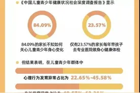 10月17日起，周末儿童健康评估门诊开诊，现在开始预约了图片
