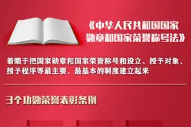 “1+1+3”，这套制度体系有啥讲究？图片