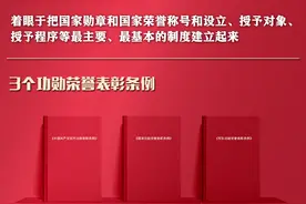 “1+1+3”，这套制度体系有啥讲究？图片