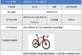 上海市场监管：闪电TARMAC SL7自行车、Allo&lugh一款连衣裙被召回图片