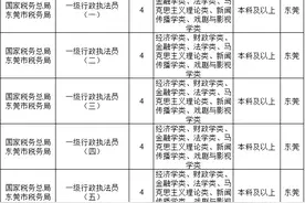 2022年度“国考”今日起报名！东莞这些职位等你来！图片