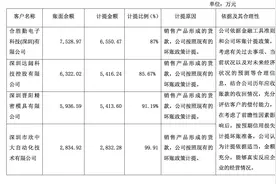 A股再现抢公章事件？海伦哲控制权之争背后的局中局图片