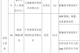 这96款APP，立即下架图片