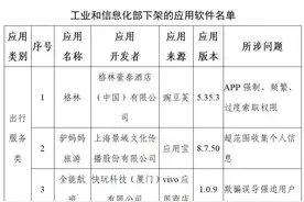 这96款APP，立即下架图片