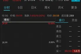 “药中茅台”回来了！前三季度业绩预增超14倍，东阿阿胶涨停，未来能否续写神话？图片