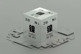 聚焦 | 抢锂、抢钴、抢镍：动力电池的全球“矿”战图片