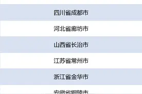 全国12地建立基础教育综合改革实验区！缩短学制？官方辟谣图片