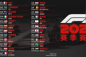 F1公布2022赛历，中国大奖赛仍然不在列图片