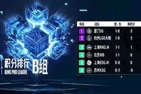 北京WB不敌杭州LGD，曾10分钟内惨遭两次团灭图片