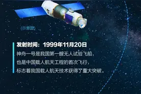 1 2 3 4 5 6 7 8 9 10 11 12 13……图片
