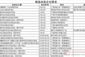 看过来！广西为2022届高校毕业生，将举行35场双选会图片