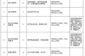 457人！含编内！福建一批事业单位、国企、学校正在招聘图片