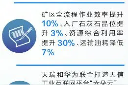 喜迎党代会丨争当数字化转型排头兵图片