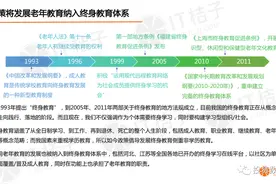 K12教育被“团灭”，一些大型教育机构却靠中老年人月入千万丨南财号荐读图片