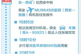 一对新冠阳性夫妻曾在三省区旅游，轨迹一图读懂图片