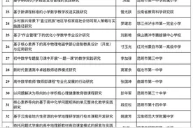 公示丨58个项目获云南省教育科学规划立项图片