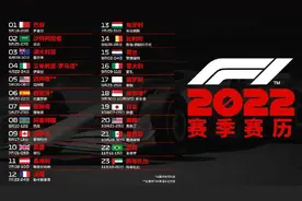 F1公布2022赛季赛历 共计23场大奖赛创纪录图片