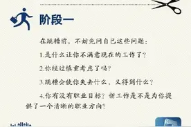 年轻人为什么不建议裸辞图片
