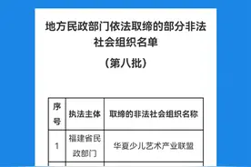遇到请报警！中国天使投资联盟等41家非法社会组织被取缔图片