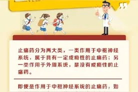 止痛药吃多了，会上瘾？图片