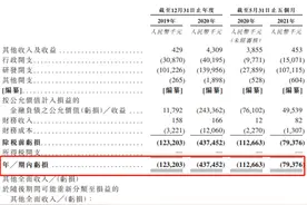 阿诺医药CEO被举报“为融资行贿287万”公司回应称网传信息全无事实依据图片
