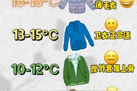 降温怎么穿？最强秋冬穿衣攻略请查收图片