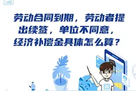 劳动合同到期，劳动者提出续签，单位不同意，经济补偿金具体怎么算？图片
