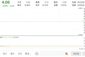 昔日核电龙头为何四面楚歌？两年亏损近22亿，还有19亿债务压顶，如今被申请破产重整……图片