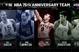 NBA官方75大球星：字母哥、杜兰特、哈登在列（持续更新中）图片