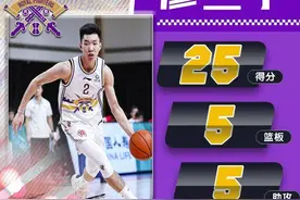 新秀登场一鸣惊人“00后”南宁仔廖三宁亮相CBA图片