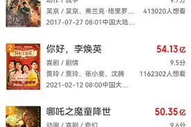 成龙坦言羡慕吴京：我几十年票房200亿，他四部戏就够了图片
