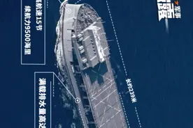 独家披露！解剖美军新型9万吨基地舰，我们看到了什么？图片
