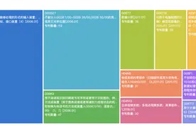 支持 3D 空间音频，HTC的VR领域技术如何？图片