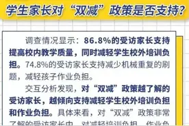 双减之后，我们的孩子会不会更幸福？图片