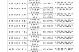 十二届广东省委第九轮巡视完成进驻图片
