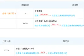 猿辅导回应转卖羽绒服：系投资，不影响教育主营业务图片