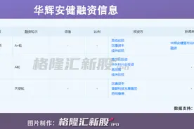 药明康德为股东，肝病药物研发商华辉安健获5亿融资图片
