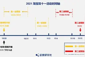 淘宝崩了…都拦不住你们！网友：请把我下月工资，直接打给李佳琦图片