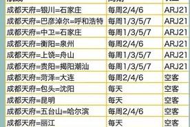 游知道｜成都航空冬春航季新开24条航线 海航“自由飞”发售图片