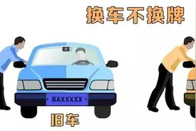 换车不换这个东西，会惹麻烦！据说80%车主不知道图片