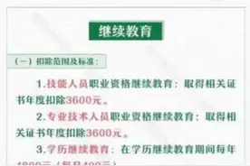 2022年个人所得税专项附加扣除即将确认 哪些人能享受扣除？图片