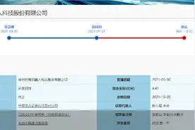 排队不足4个月 铭赛科技主动撤单！与另一家拟IPO企业关系密切图片