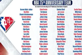 NBA评选历史75大球星却选出76人？官方这样解释图片