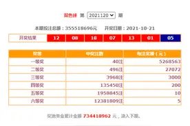 双色球开奖，一夜摇出40注头奖图片
