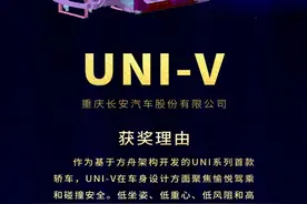 2021中国十佳车身评选获奖名单公布 长安汽车UNI-V收获十佳车身评选大奖图片