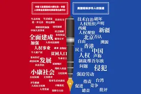 大数据揭示美国“人权教师爷”的傲慢与偏见图片