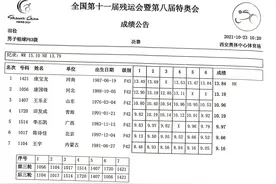 金牌！打破全国记录！河南队庞宝龙在男子铅球F63级决赛中夺冠图片