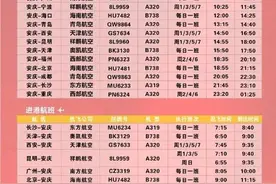 安庆机场2021/2022冬春航季航班时刻表图片