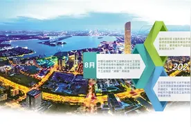 工业园区“双碳”目标咋实现图片